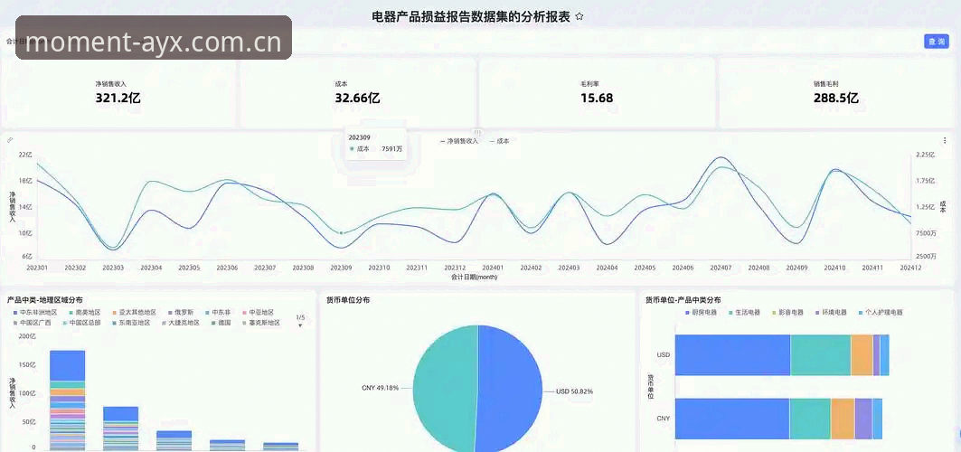 AYX爱游戏平台趋势洞察：BET入口背后的数据服务深度分析